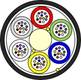 Optical Micro Cable 8x12 G652 D